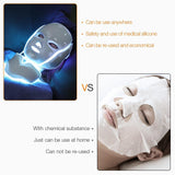 Electric LED Facial Mask/Light Therapy